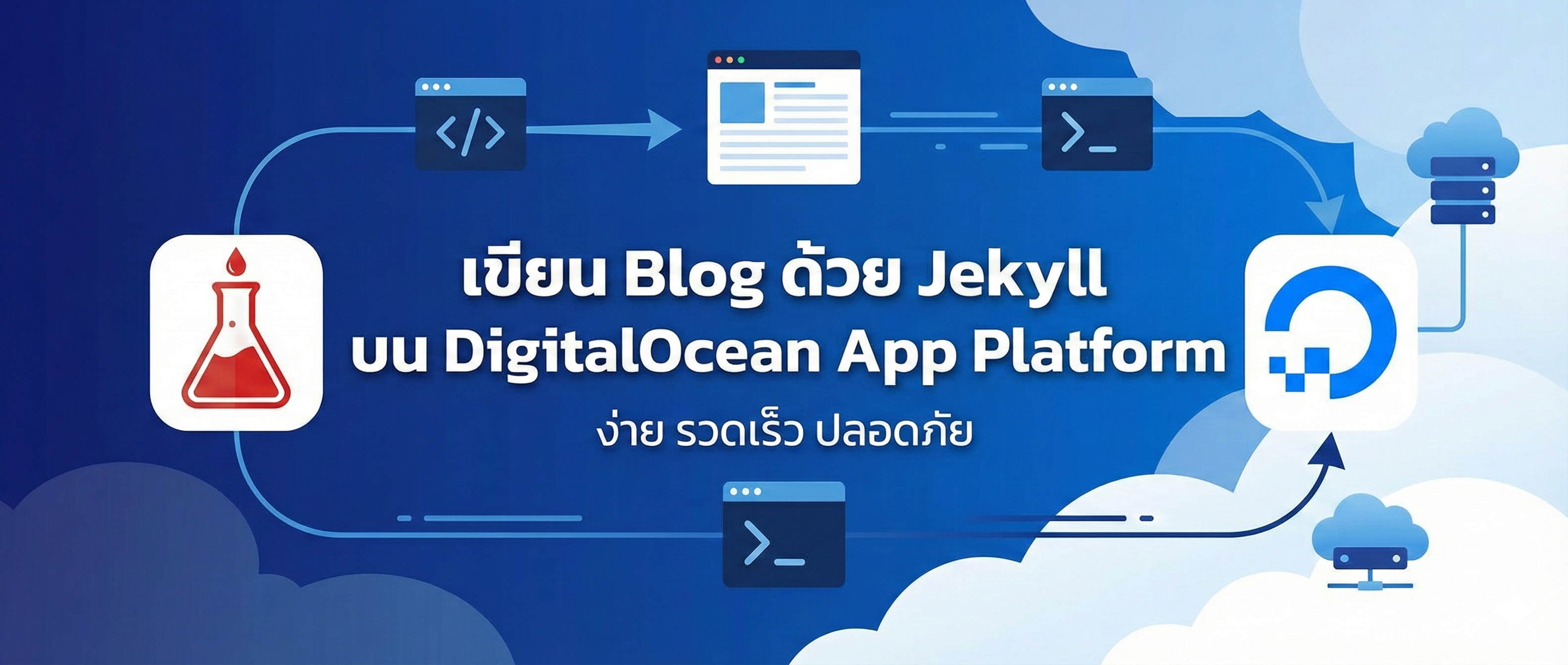 ภาพรวมการทำงานของ Jekyll บน DigitalOcean App Platform